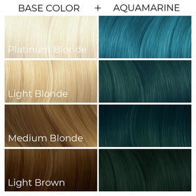 ARCTIC FOX Semi-Permanent Hair Dye Aquamarine in bathroom setting