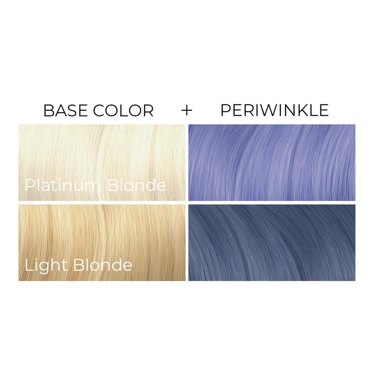ARCTIC FOX Semi-Permanent Hair Dye Periwinkle Blue on platinum hair