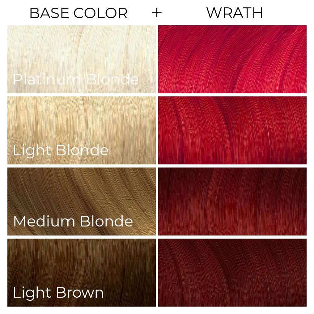 ARCTIC FOX Semi-Permanent Hair Dye Wrath on pre-lightened hair