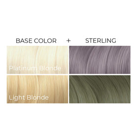 ARCTIC FOX Sterling Semi-Permanent Hair Dye results on light hair
