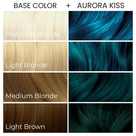 ARCTIC FOX Vegan Blue hair dye results on pre-lightened hair