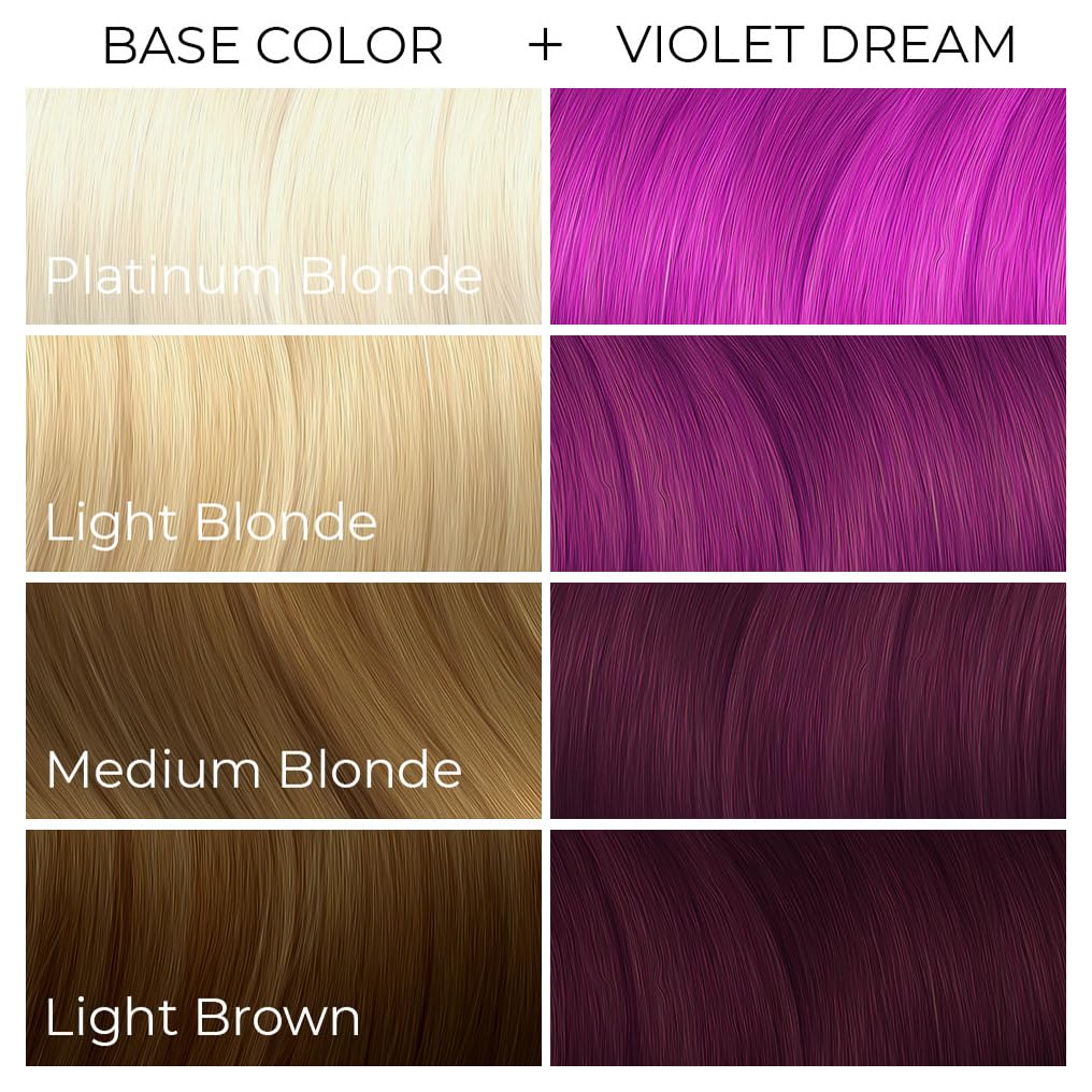 ARCTIC FOX Violet Dream Hair Color Dye on hair