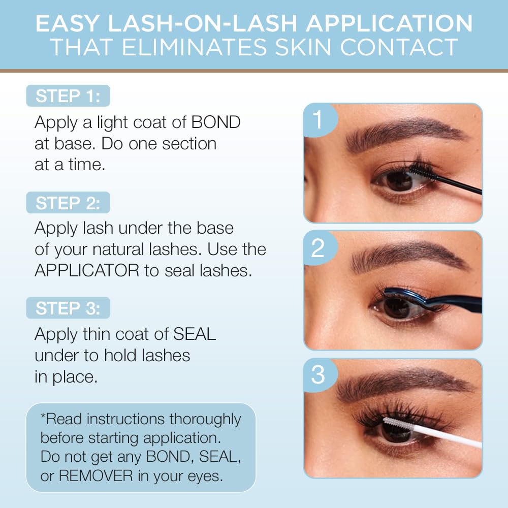 Ardell Underlash Lash Extension Kit contents overview