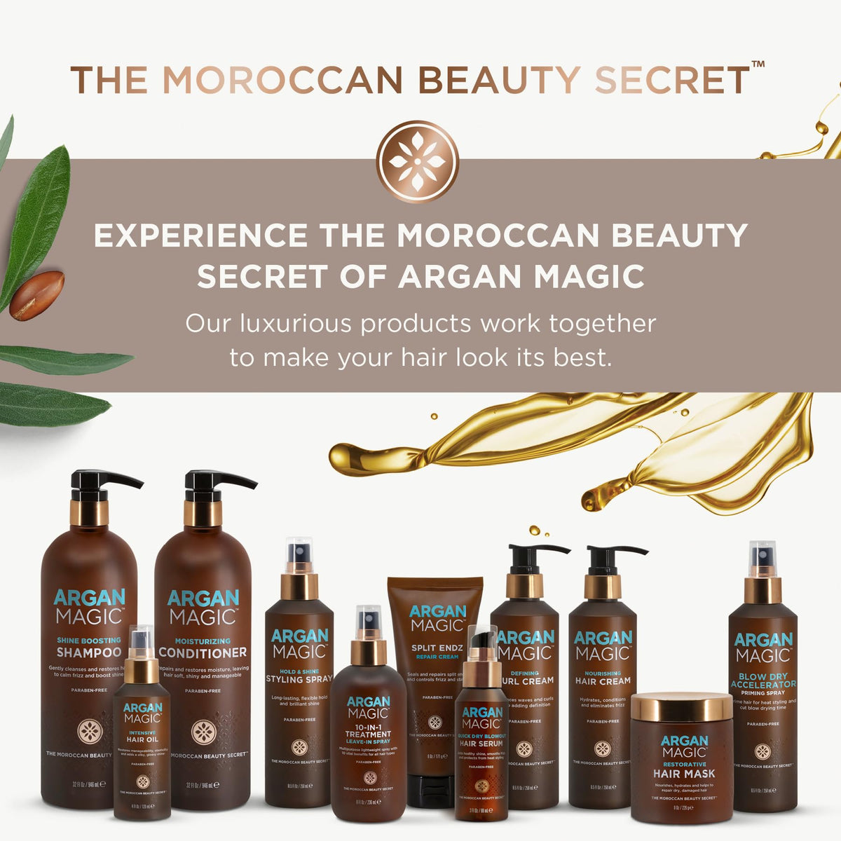 Argan Magic Ultra-Hydrating Body Wash in bathroom setting