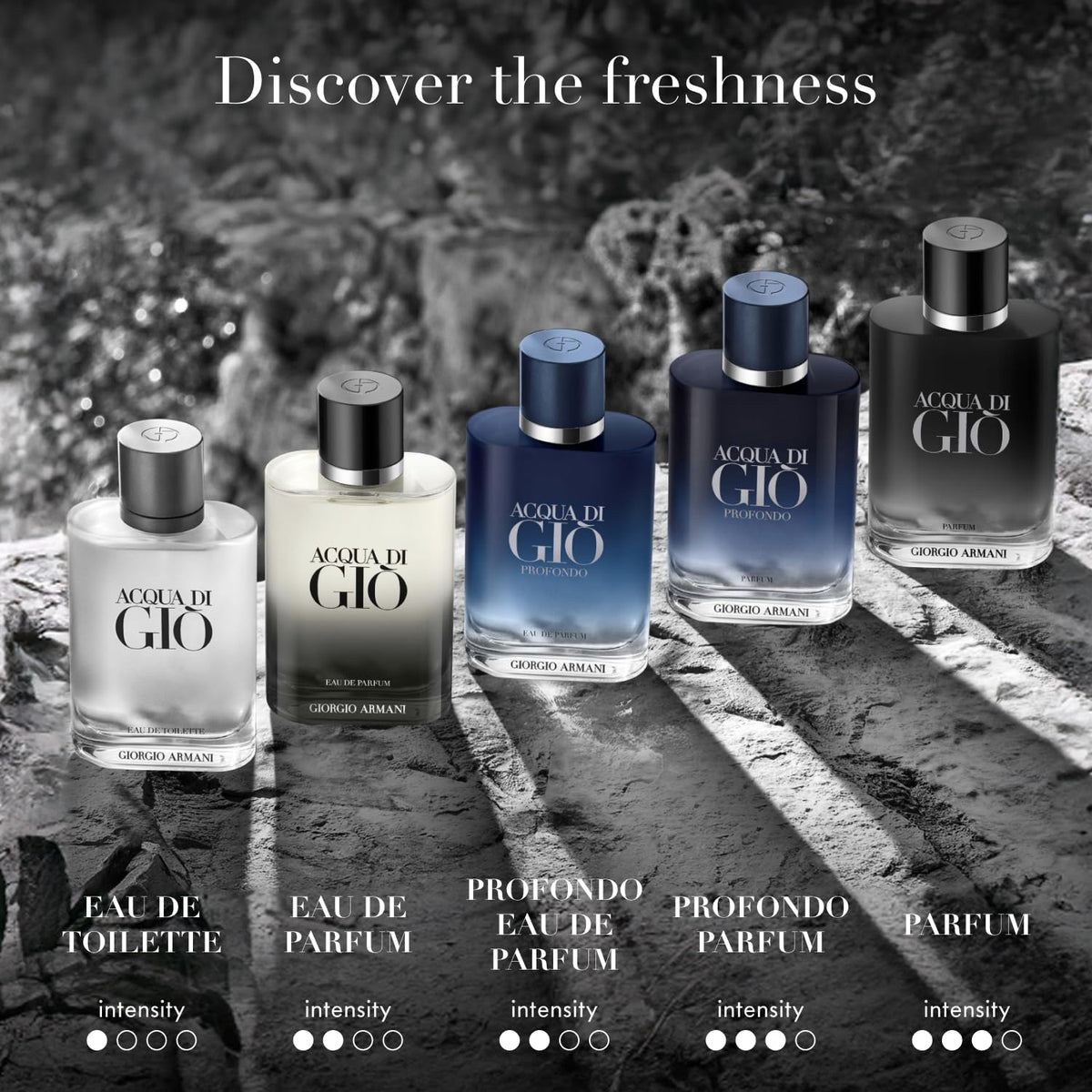 Armani Acqua di Giò box packaging