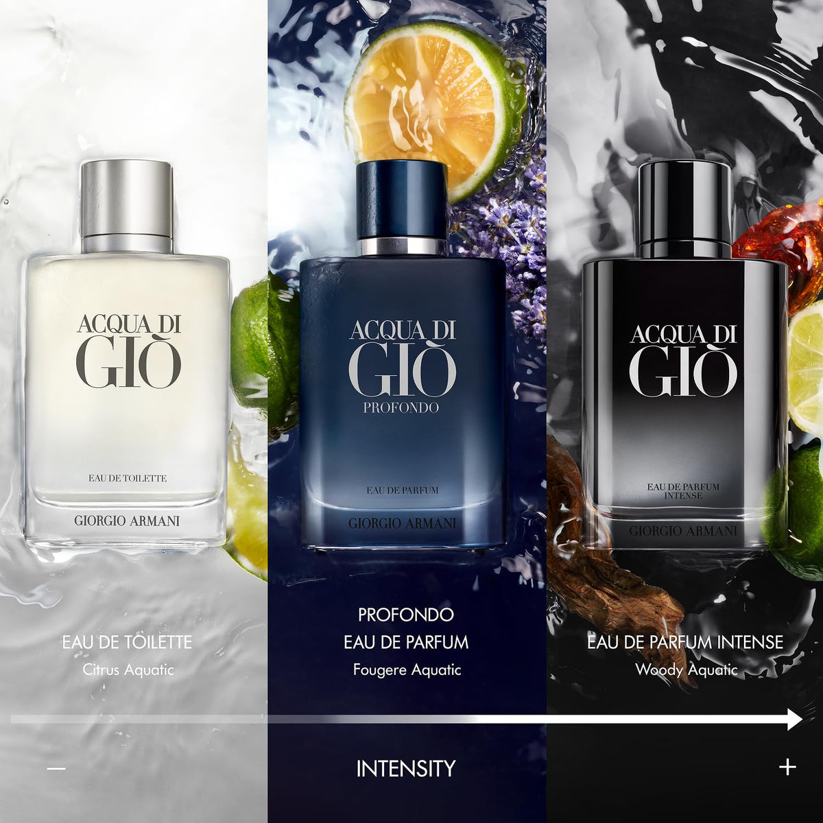 Armani Acqua di Giò Travel Gift Set packaging display