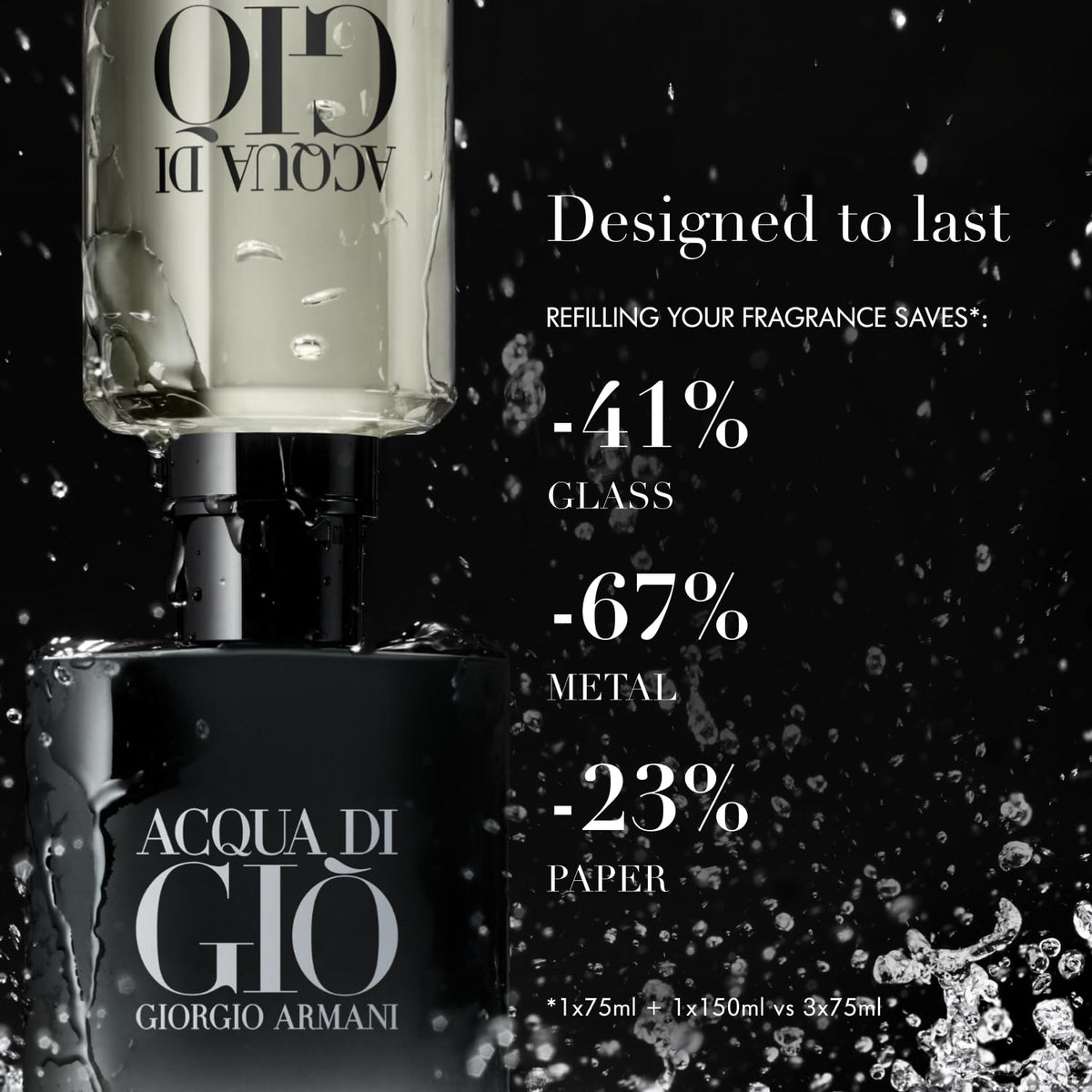 Armani Beauty Acqua di Giò Parfum cologne bottle with refill option
