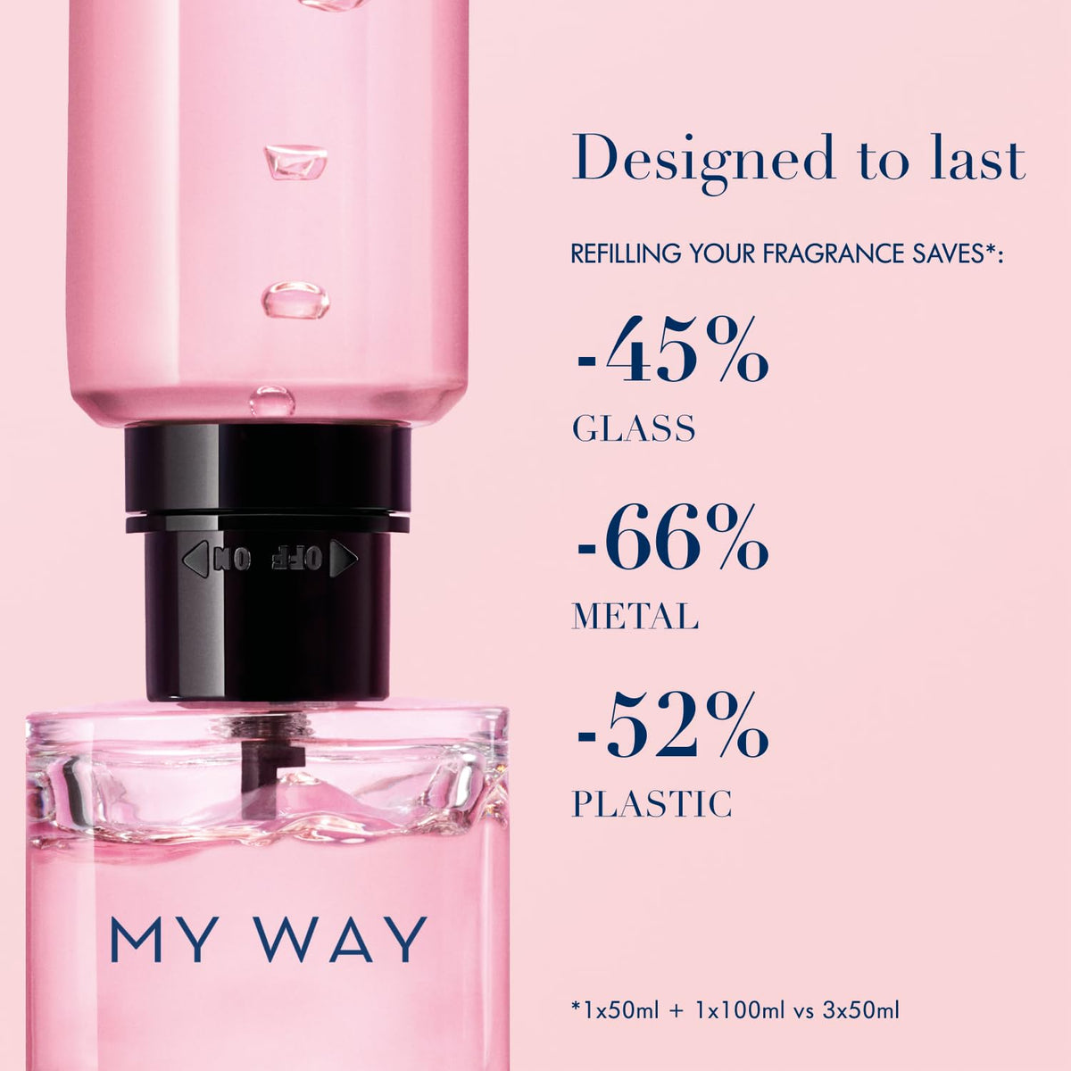 Armani Beauty My Way Eau de Parfum bottle on a vanity