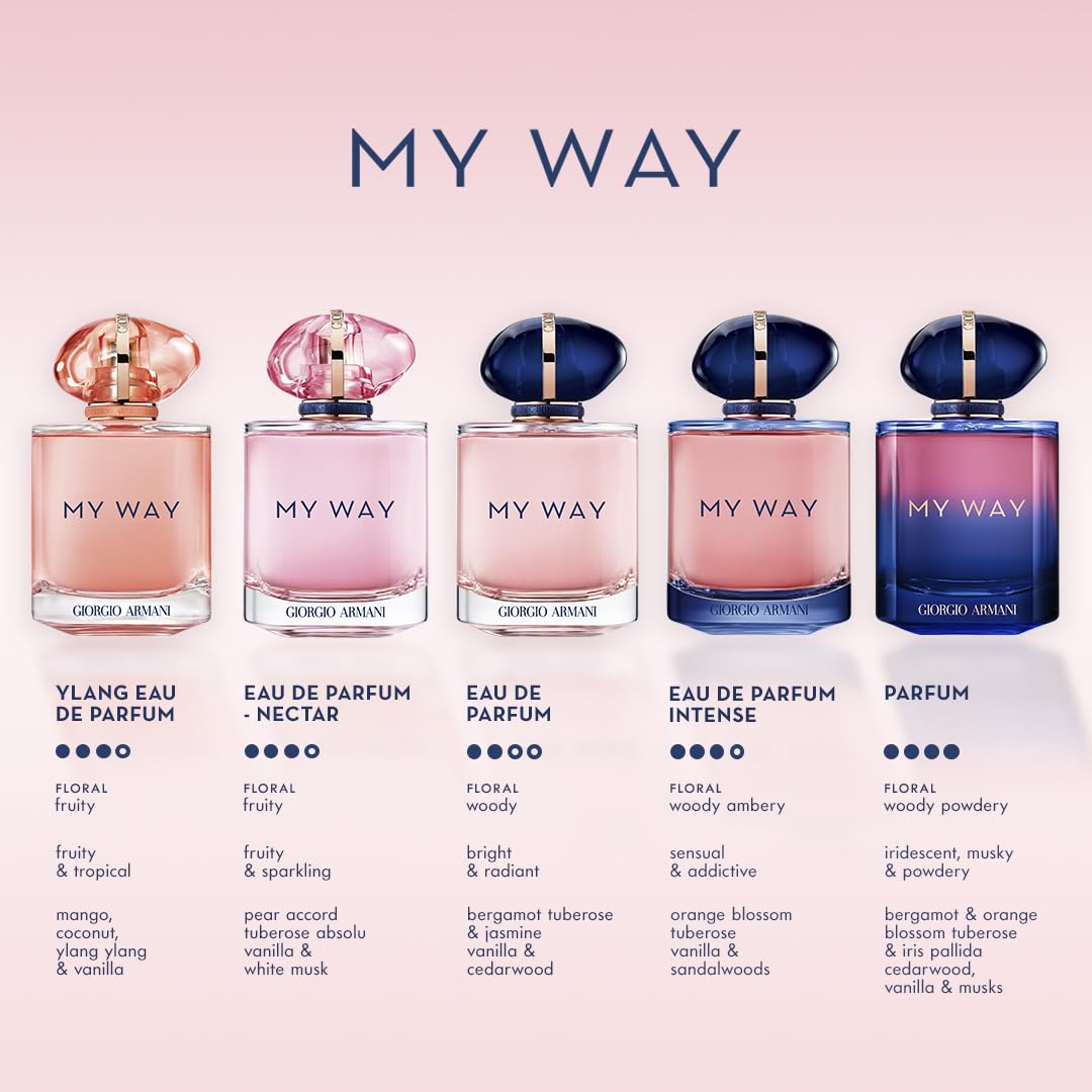 Armani Beauty My Way Eau de Parfum Floral Travel Set with backgammon pattern