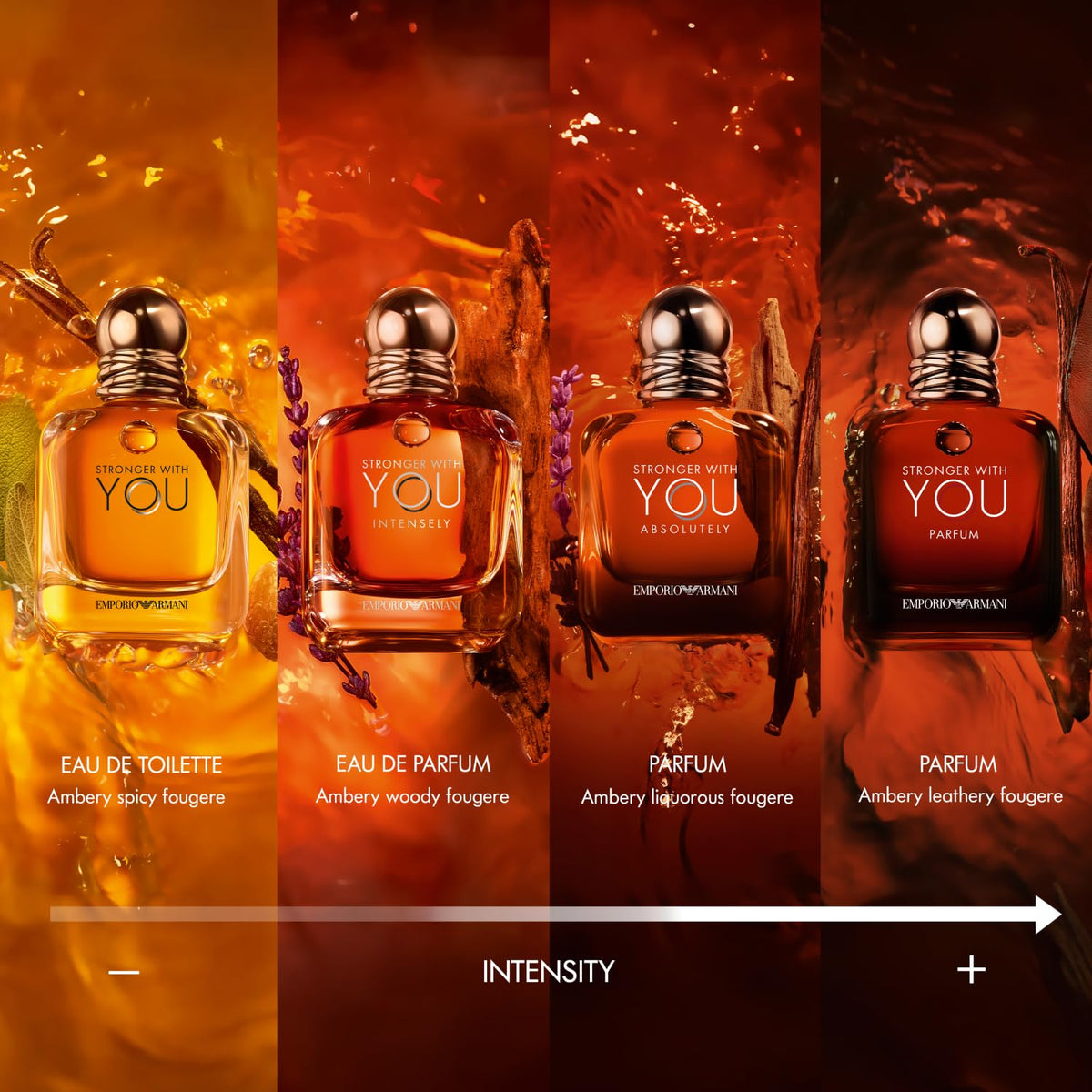 Armani Beauty Stronger With You Absolutely Parfum bottle side view