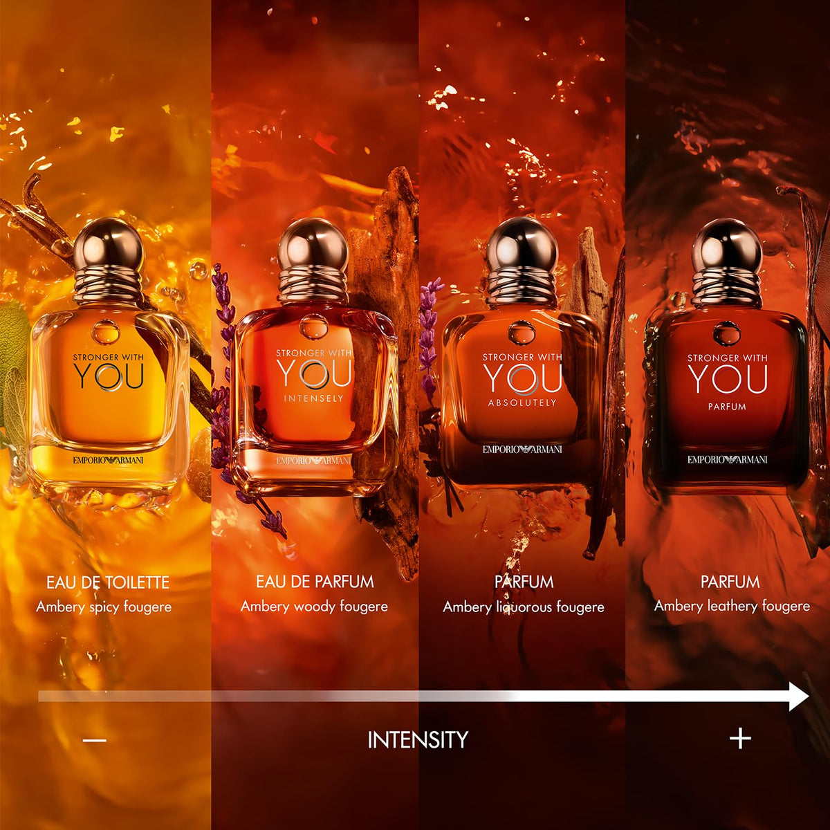 Armani Beauty Stronger With You Intensely cologne back view