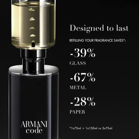 Armani Code Eau de Parfum 5.0 Fl Oz refill bottle with packaging