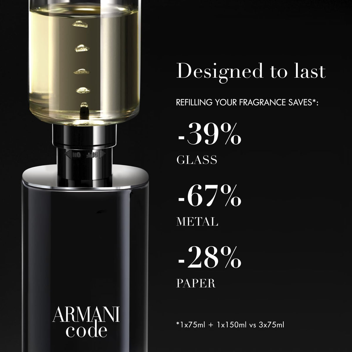 Armani Code Eau de Parfum bottle with cap off