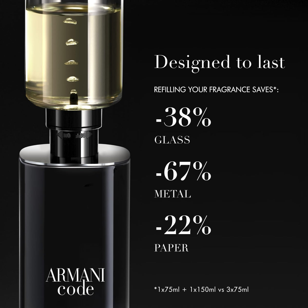 Armani Code Eau de Toilette with fragrance notes