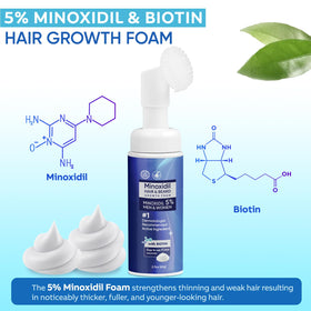 Artimore 5% Minoxidil Foam bottle with cap