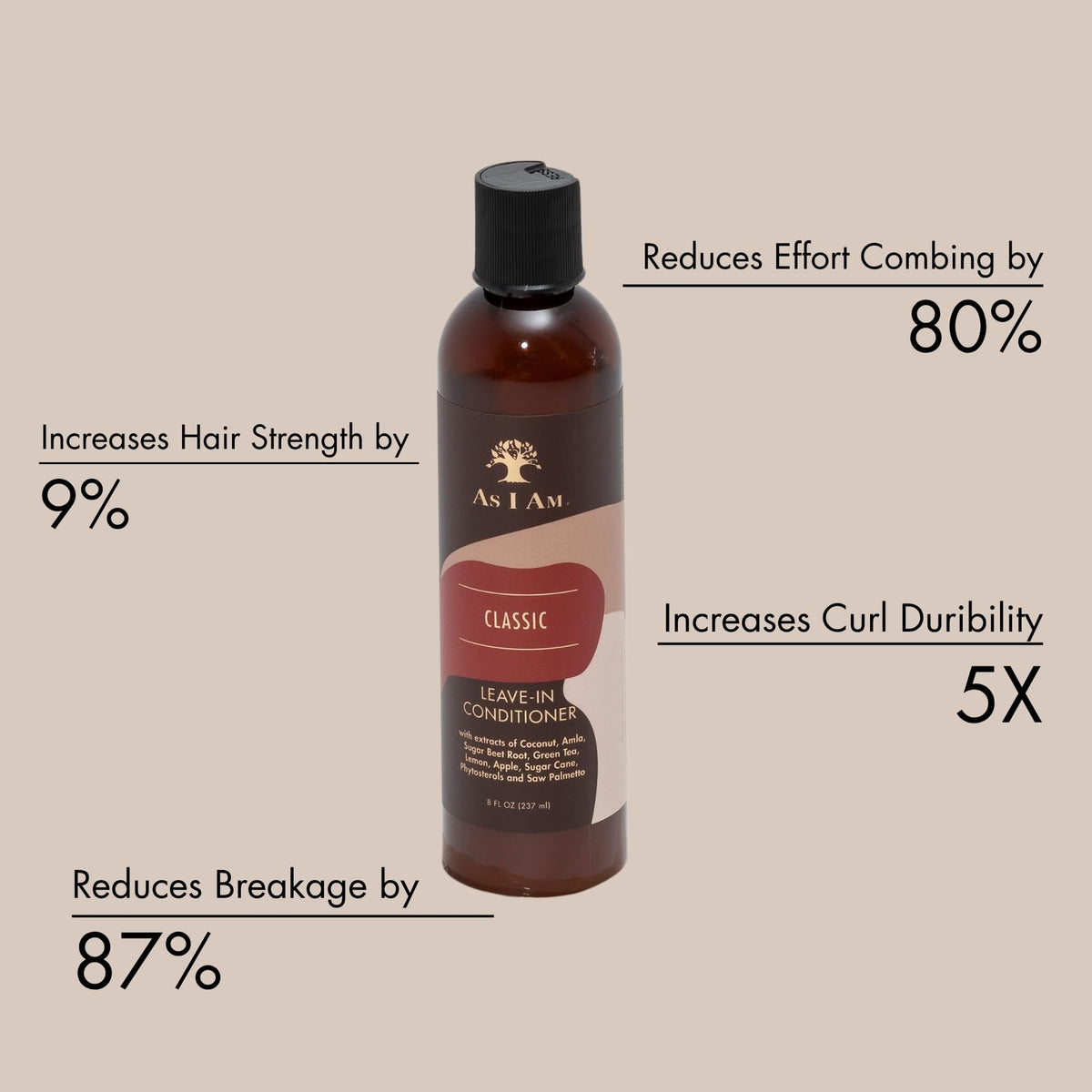 As I Am Detangling Conditioner 8 Ounce back view