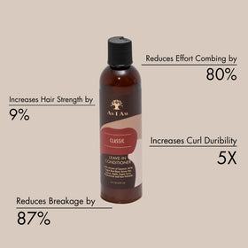 As I Am Detangling Conditioner 8 Ounce back view
