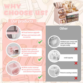 Asdbko makeup organizer with clear design showcasing products