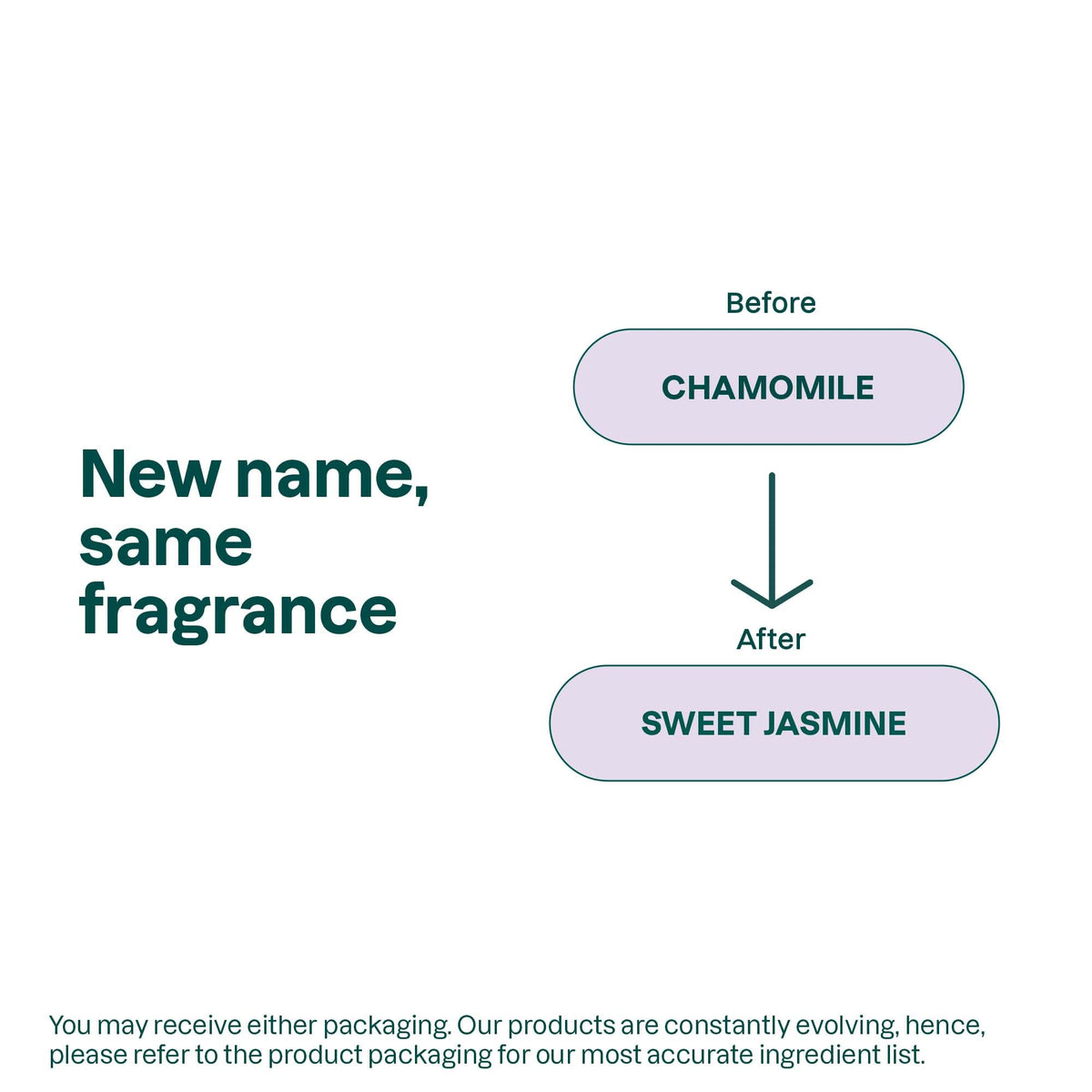 ATTITUDE Body Wash for Sensitive Skin packaging