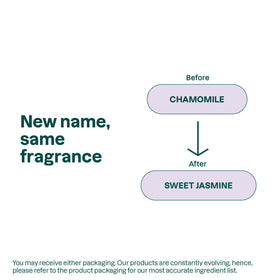 ATTITUDE Body Wash for Sensitive Skin packaging