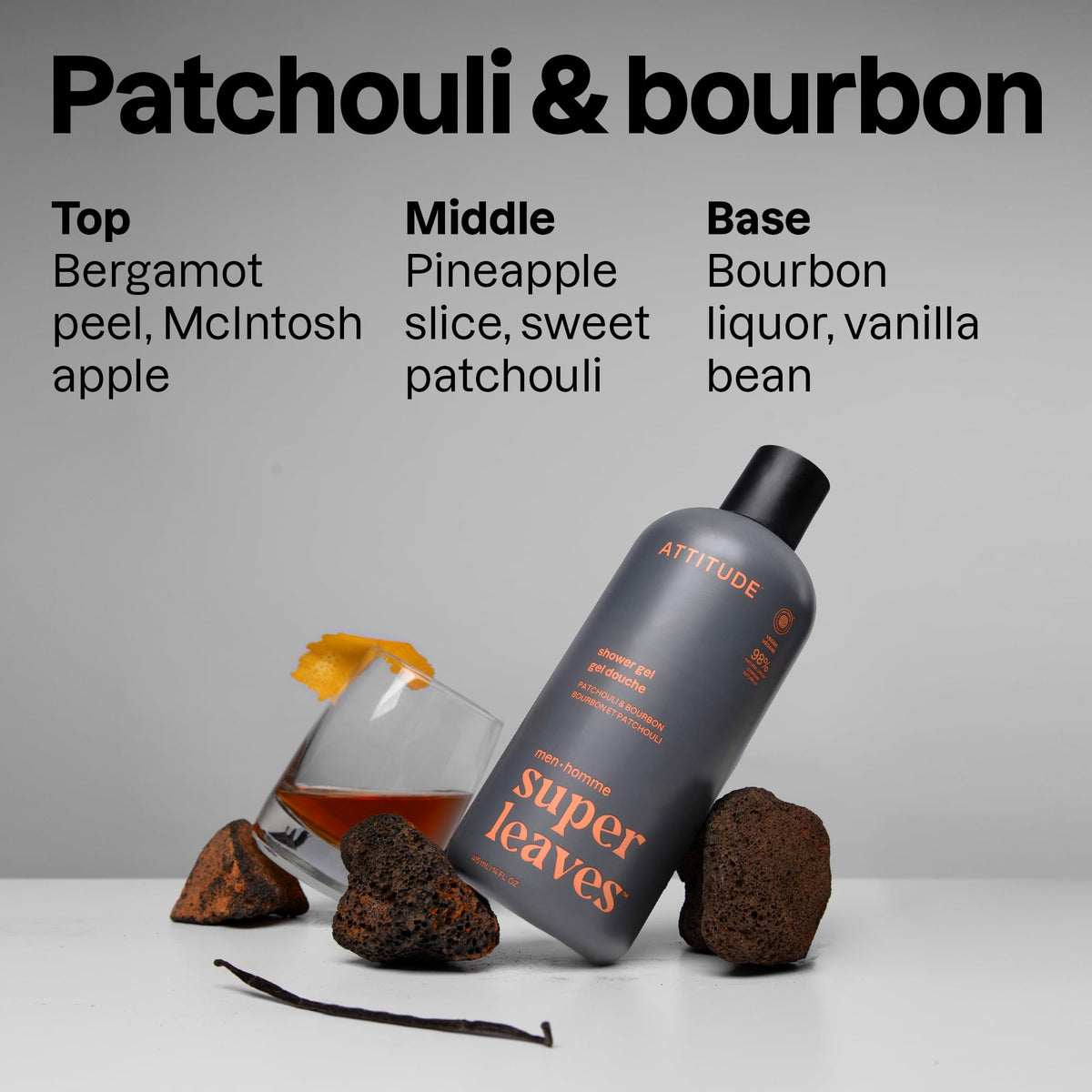 ATTITUDE Shower Gel Body Wash for Men side view highlighting bottle design
