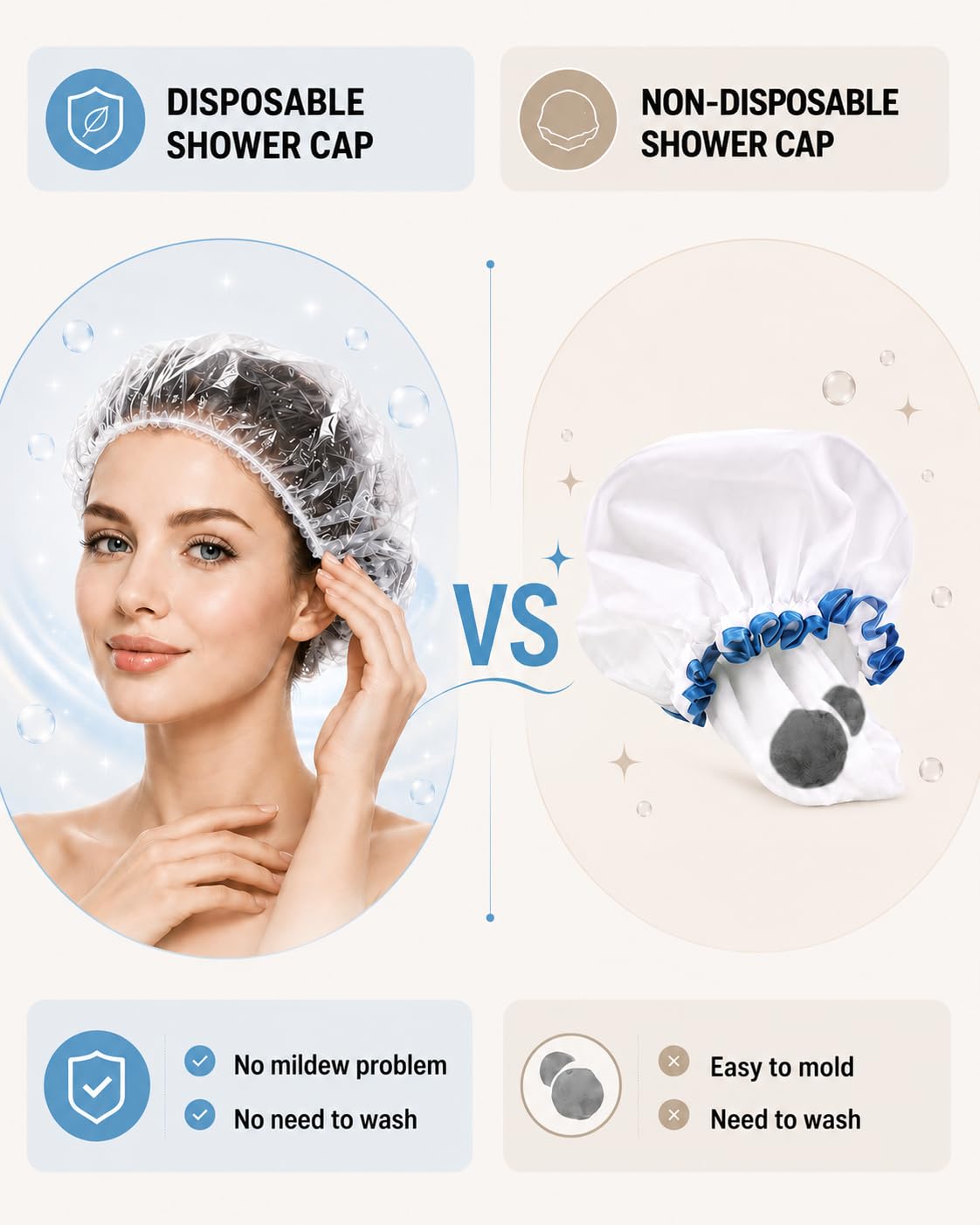 Auban shower cap protecting shoes from water stains