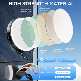 Auxmir mirror packaging with product details