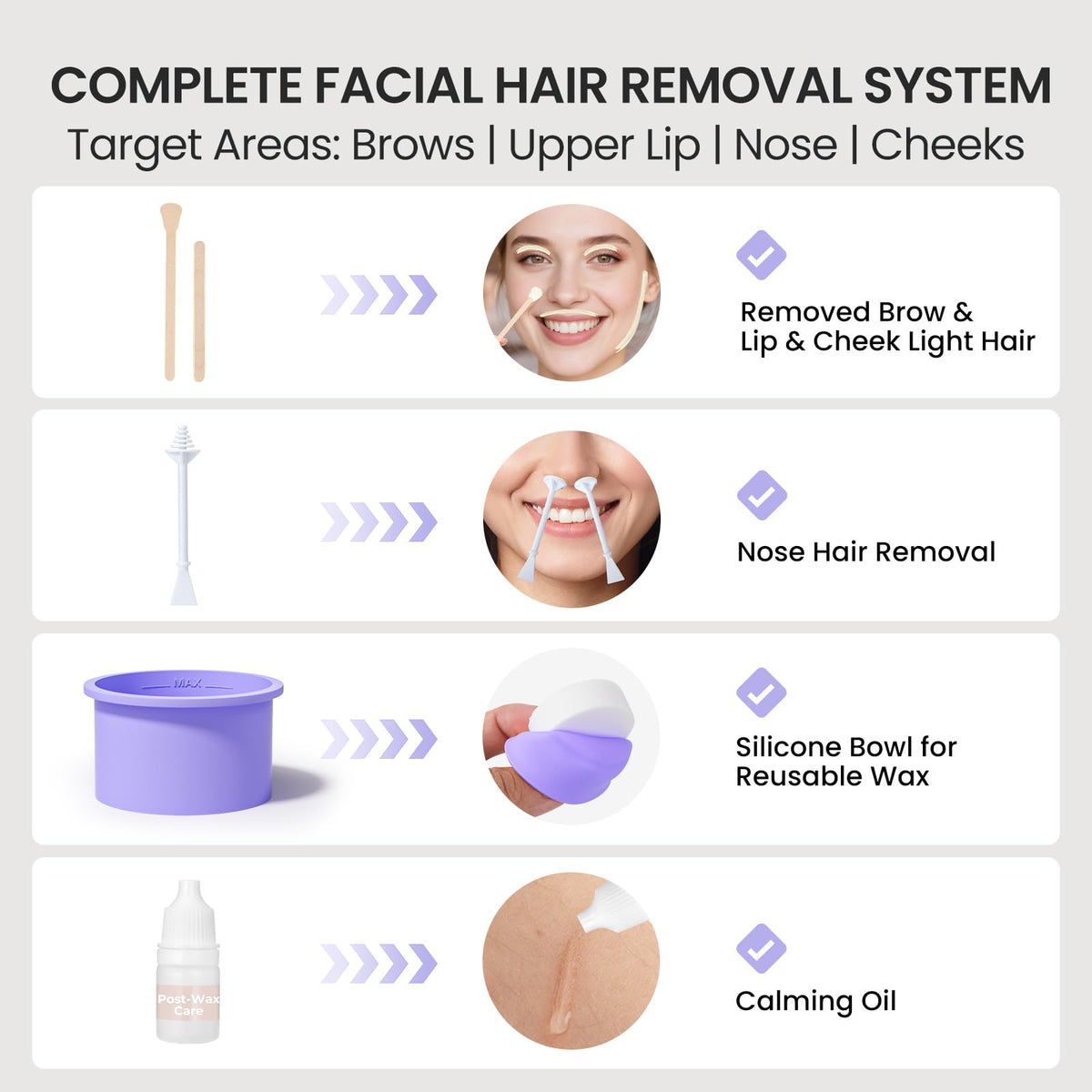 AUZEAL Mini Face Wax Kit with user-friendly controls