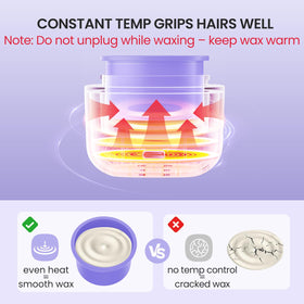 AUZEAL Mini Face Wax Kit with wax melting