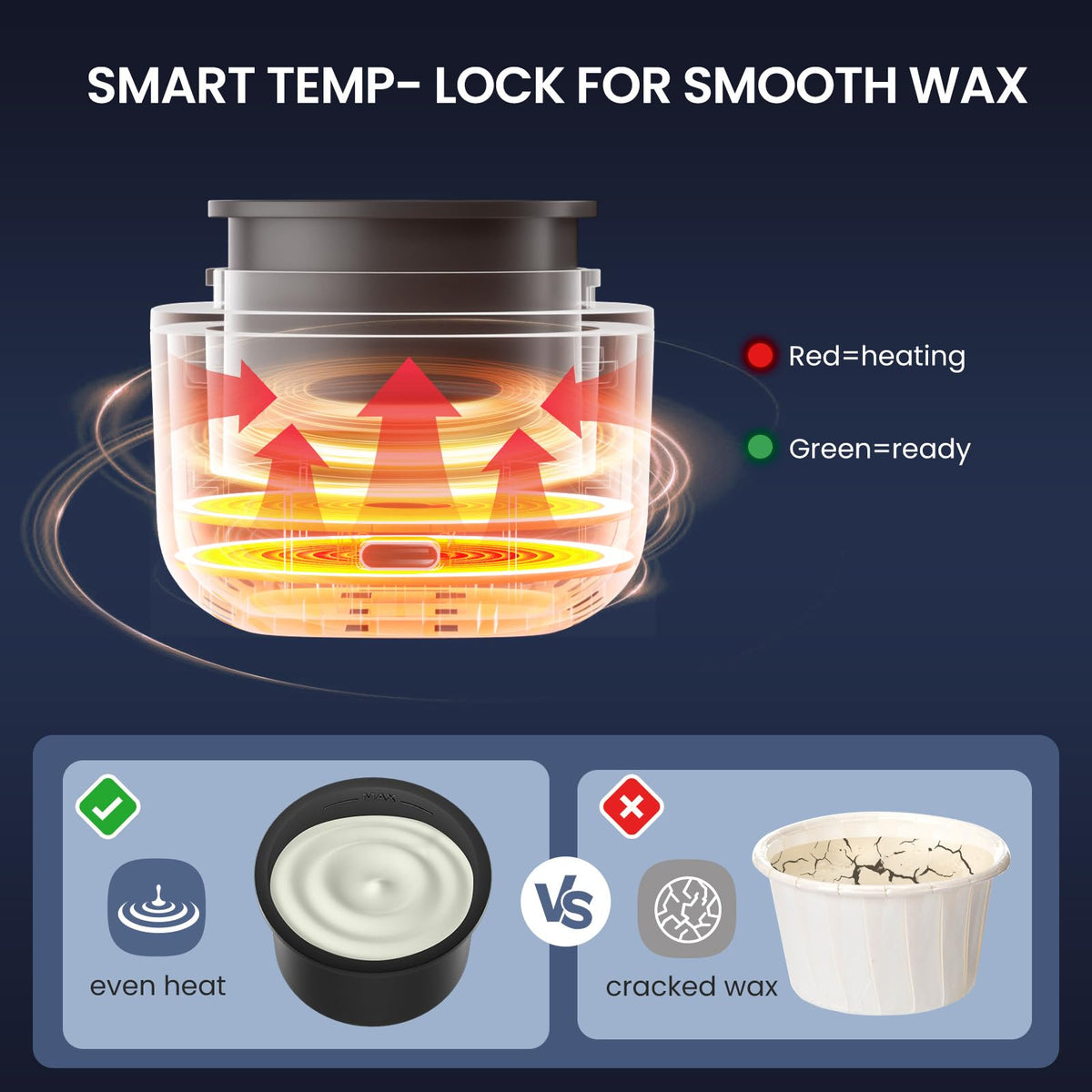 AUZEAL Nose Wax Kit wax beans in packaging