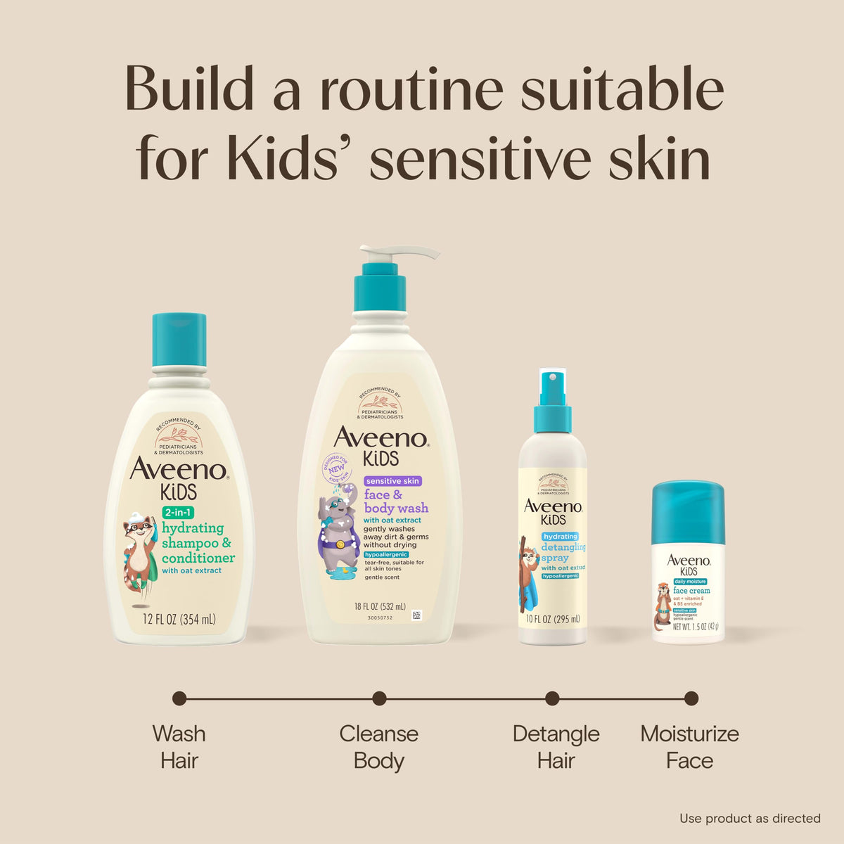 Aveeno Baby Kids Face & Body Wash packaging details