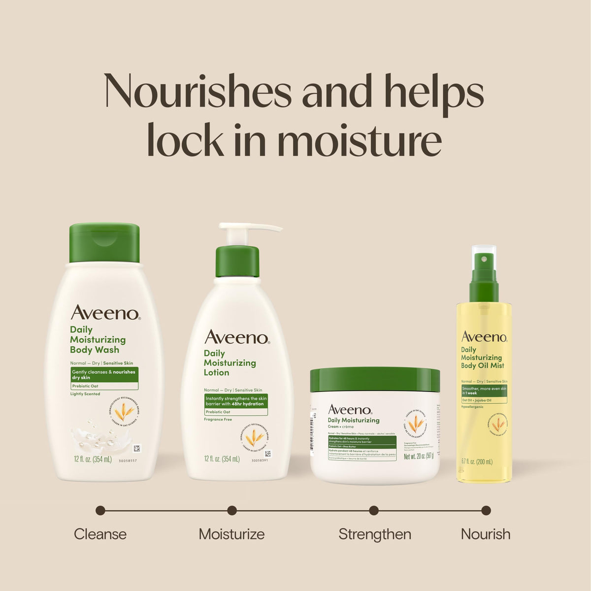 Aveeno Daily Moisturizing Body Lotion with natural ingredients