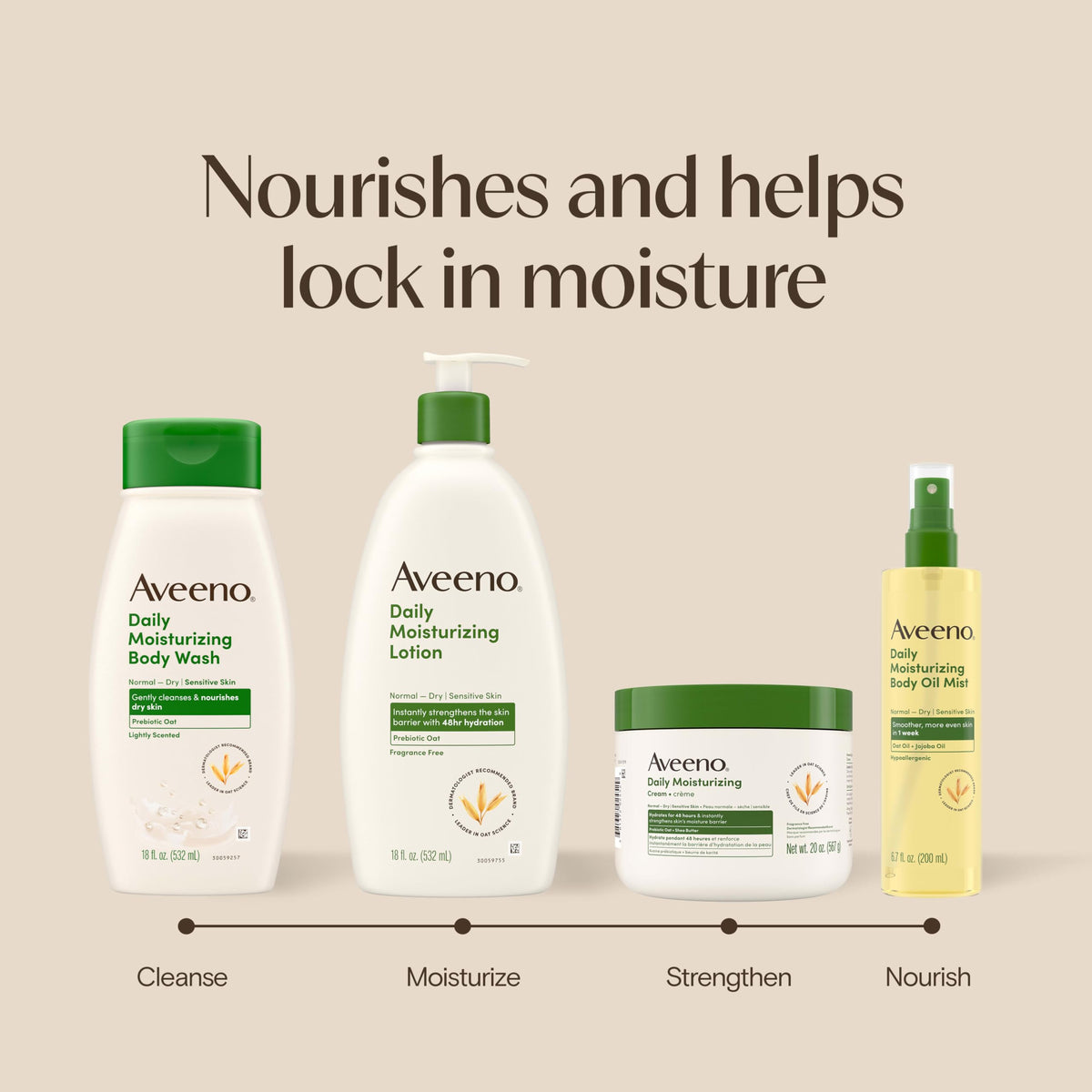 Aveeno Daily Moisturizing Cream 20 Oz packaging