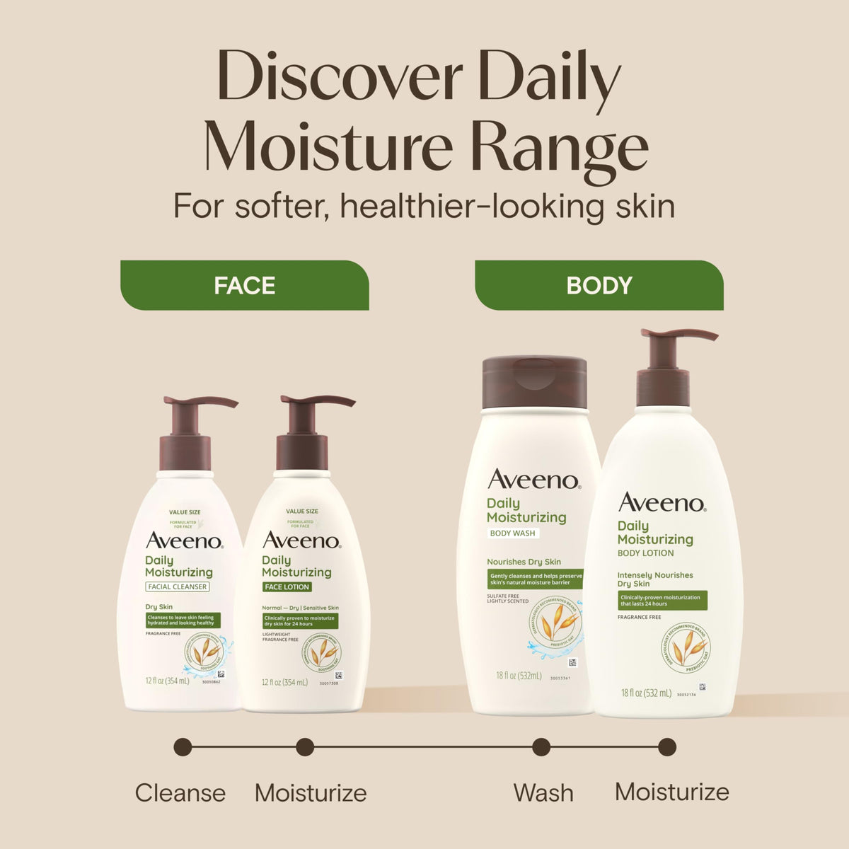 Aveeno Daily Moisturizing Face Lotion 12 fl. oz with natural background