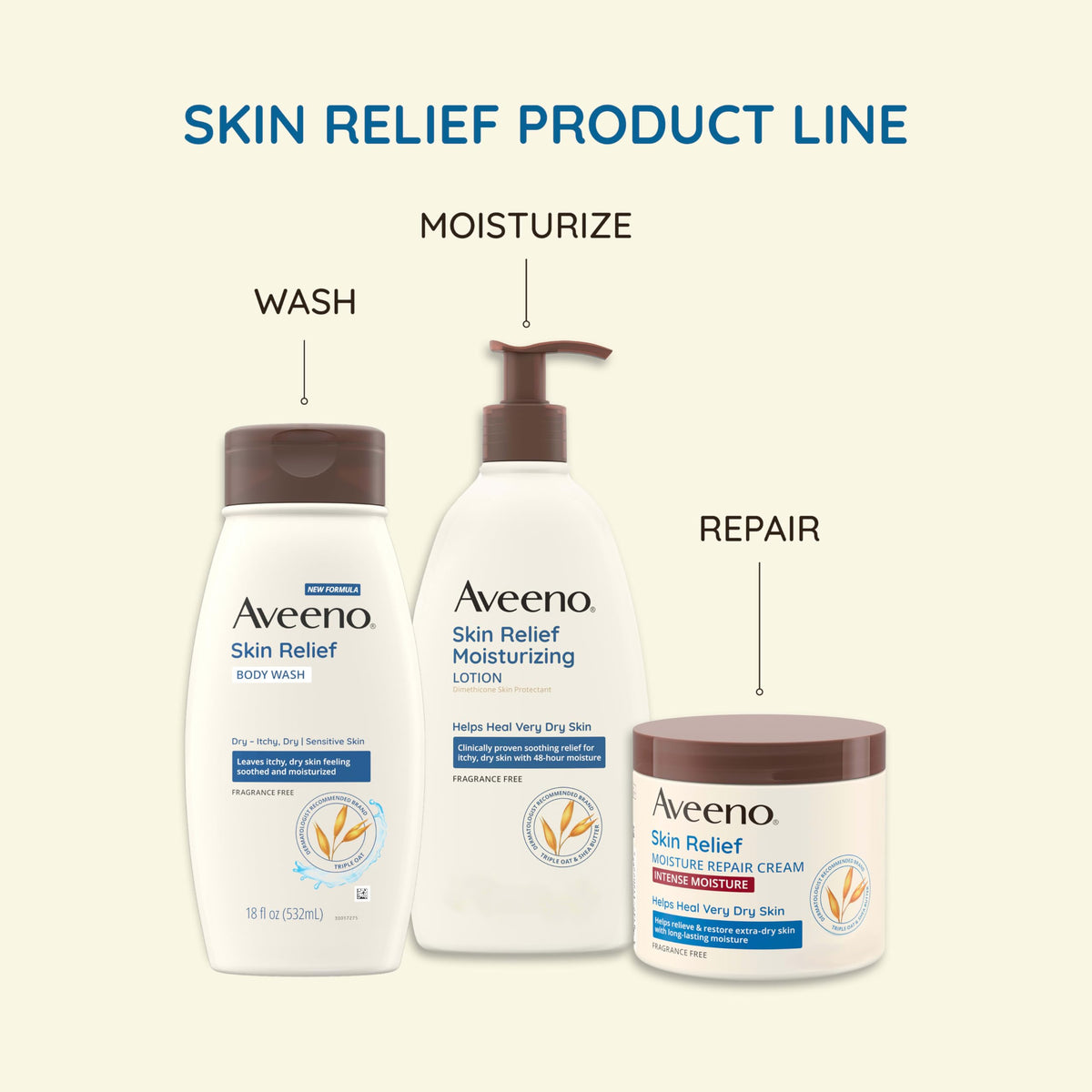 Aveeno Skin Relief Body Wash being poured onto a washcloth