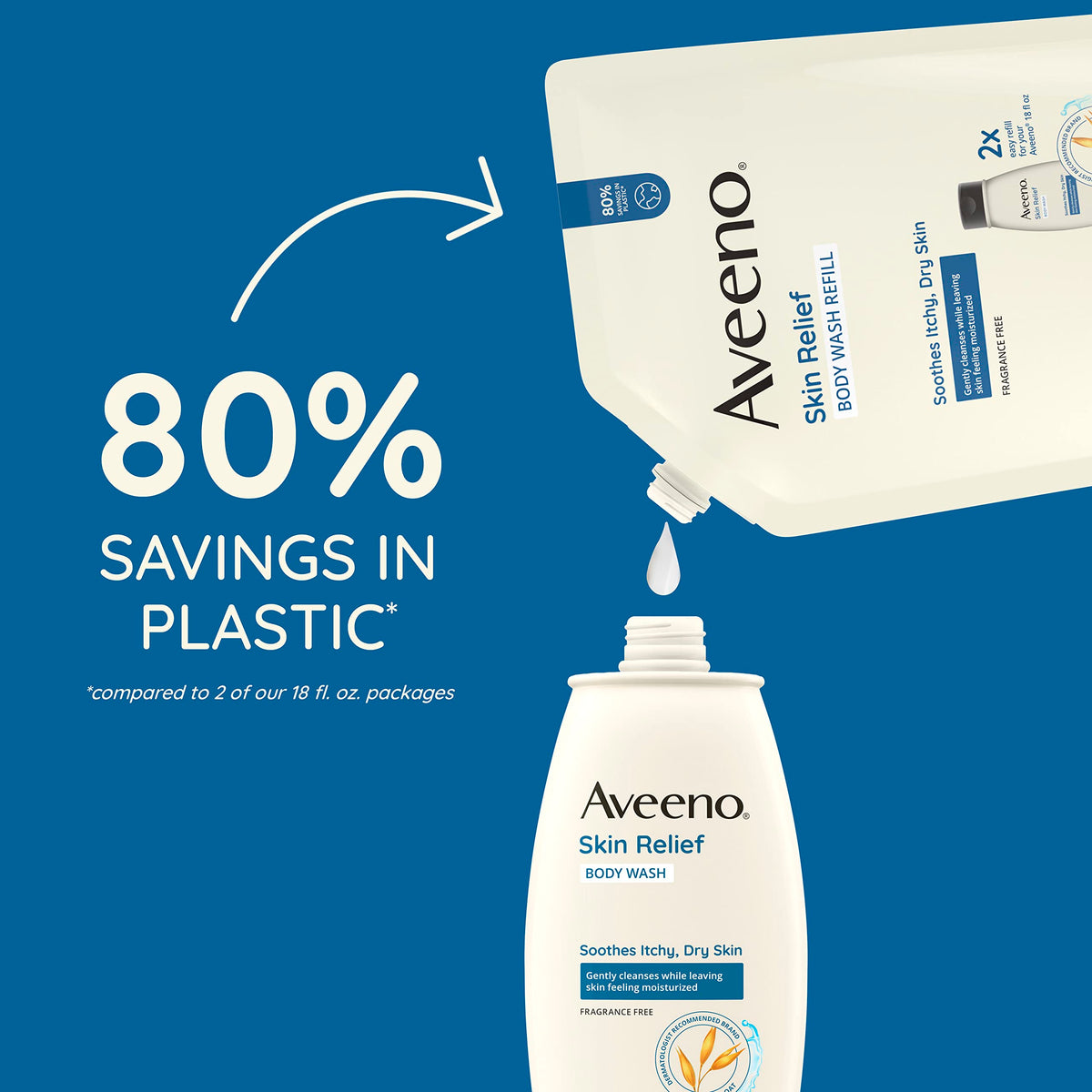 Aveeno Skin Relief Body Wash refill pouch on a bathroom shelf