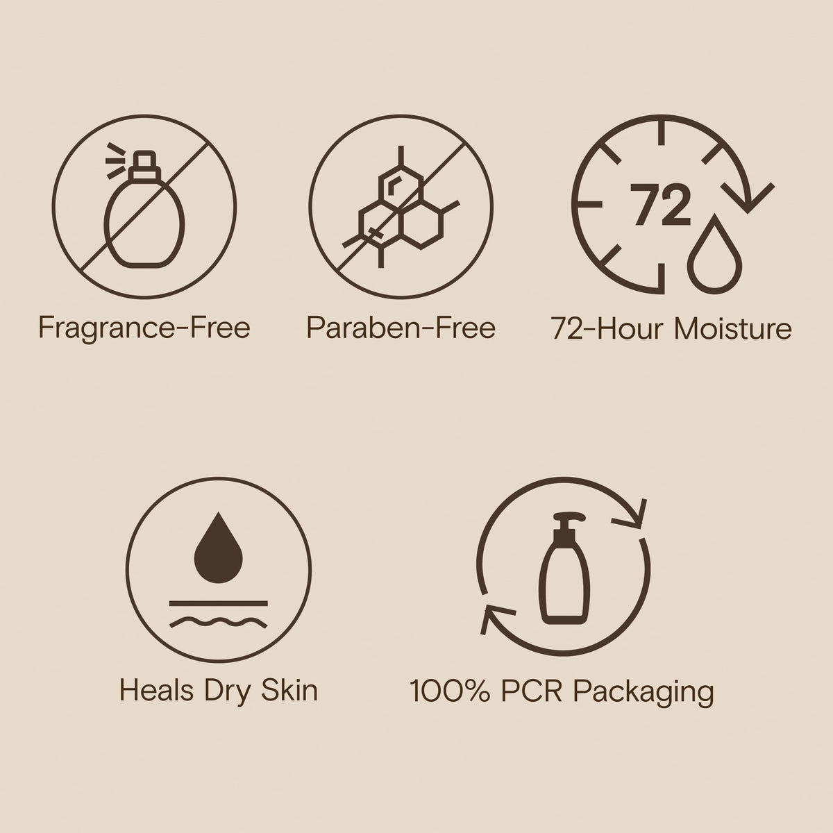 Aveeno Skin Relief Moisturizing Lotion ingredients list