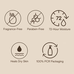 Aveeno Skin Relief Moisturizing Lotion ingredients list