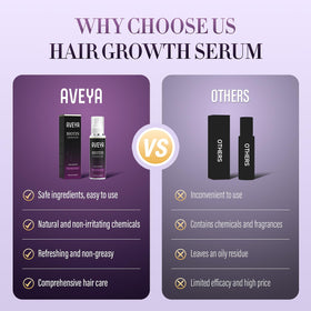 AVEYA Hair Growth Spray 60ml back view with ingredient list