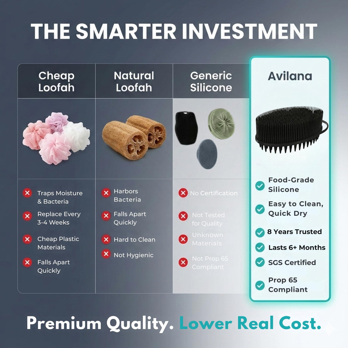 Avilana Scalp Massager Shampoo Brush side view showing ergonomic design