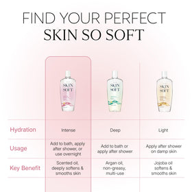 AVON Skin So Soft Soft & Sensual Bath Oil next to a bath accessory