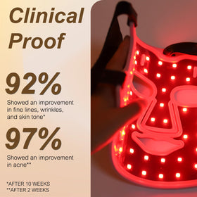 Avorla LED Light Mask showing different LED light options