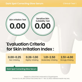 AXIS-Y Dark Spot Correcting Glow Serum 5% Niacinamide ingredients list