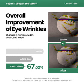 AXIS-Y Vegan Collagen Eye Serum application on under-eye