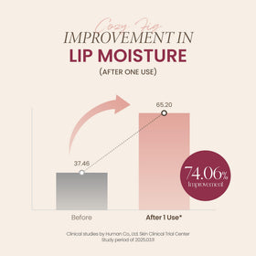 AXIS-Y Vita Glow Lip Oil Cozy Fig in a beauty setup