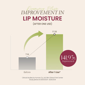AXIS-Y Vita Glow Lip Oil Dreamy Olive texture close-up
