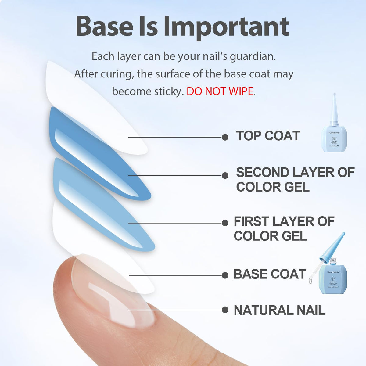 AZUREBEAUTY Gel Base and Top Coat Set 18ml close-up of bottles