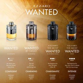 Azzaro The Most Wanted Parfum with accessories