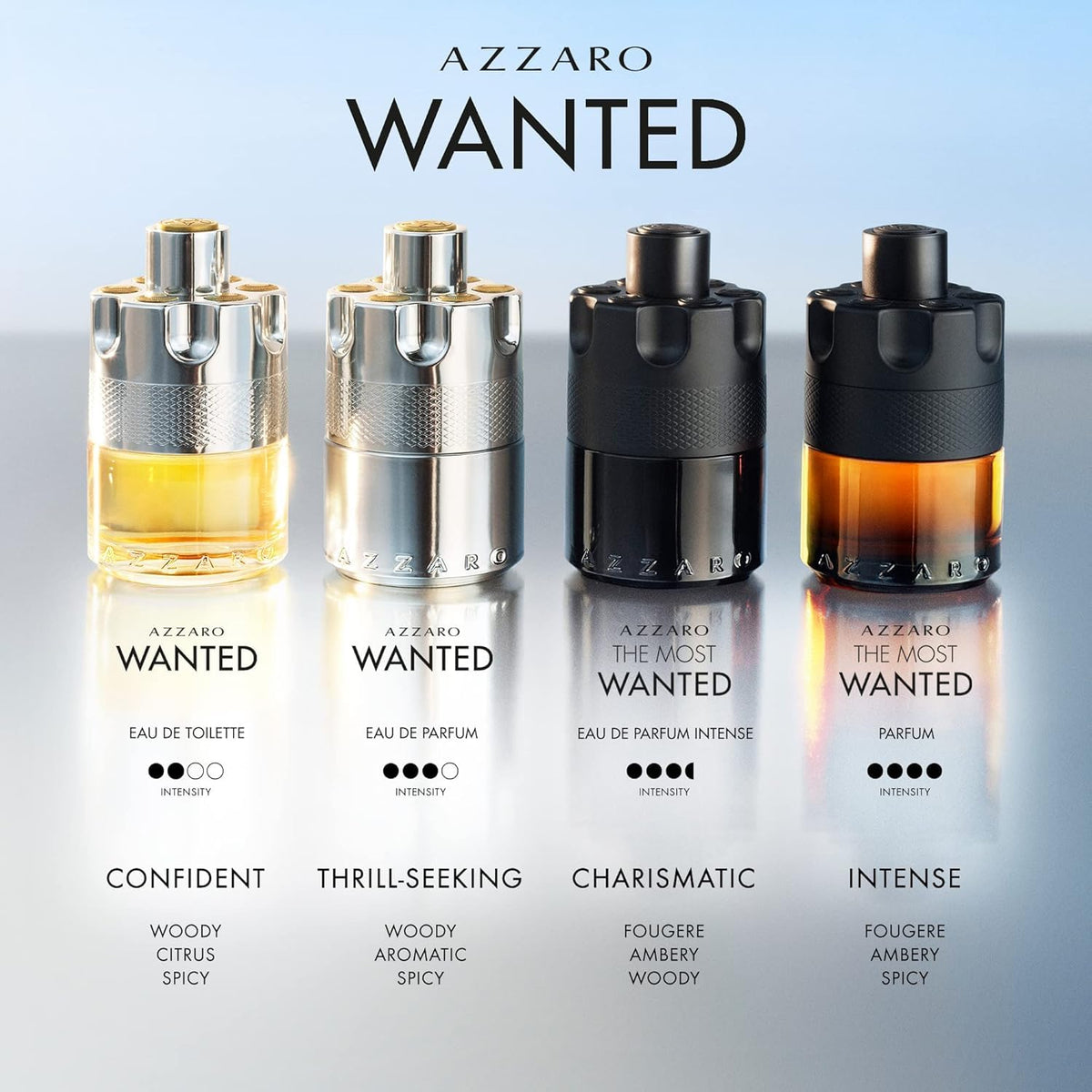 Azzaro Wanted Eau de Toilette bottle back view