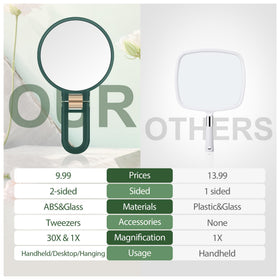 B Beauty Planet 30X Magnifying Hand Mirror in travel bag